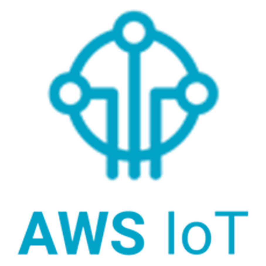 AWS IoT